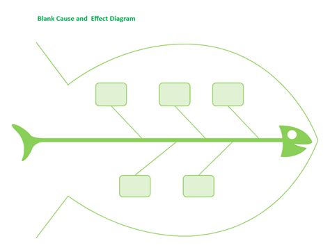 blank fishbone diagram template.